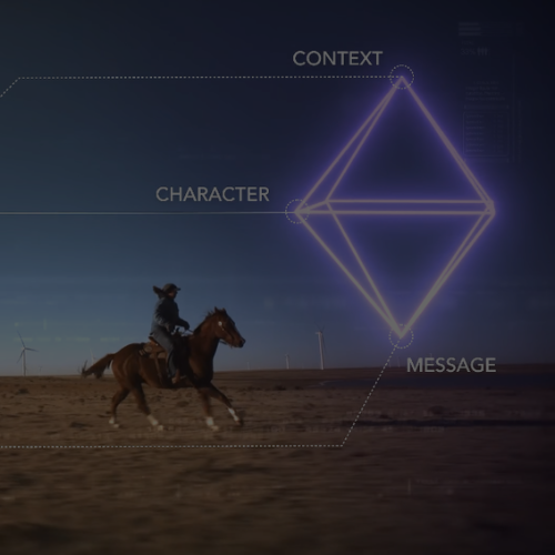 Ground Media Growth Strategy